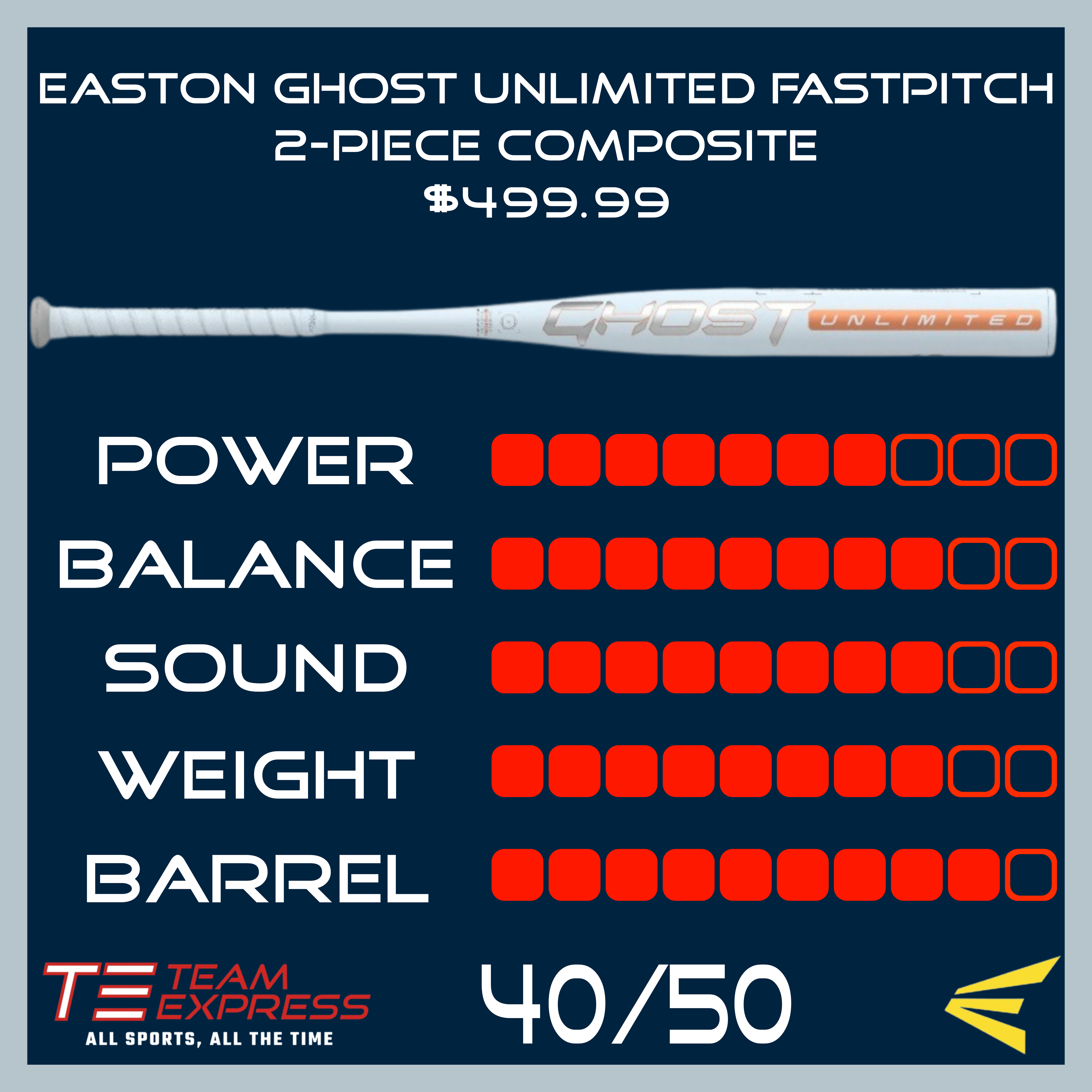 Easton 2025 Ghost Unlimited Fastpitch Bat