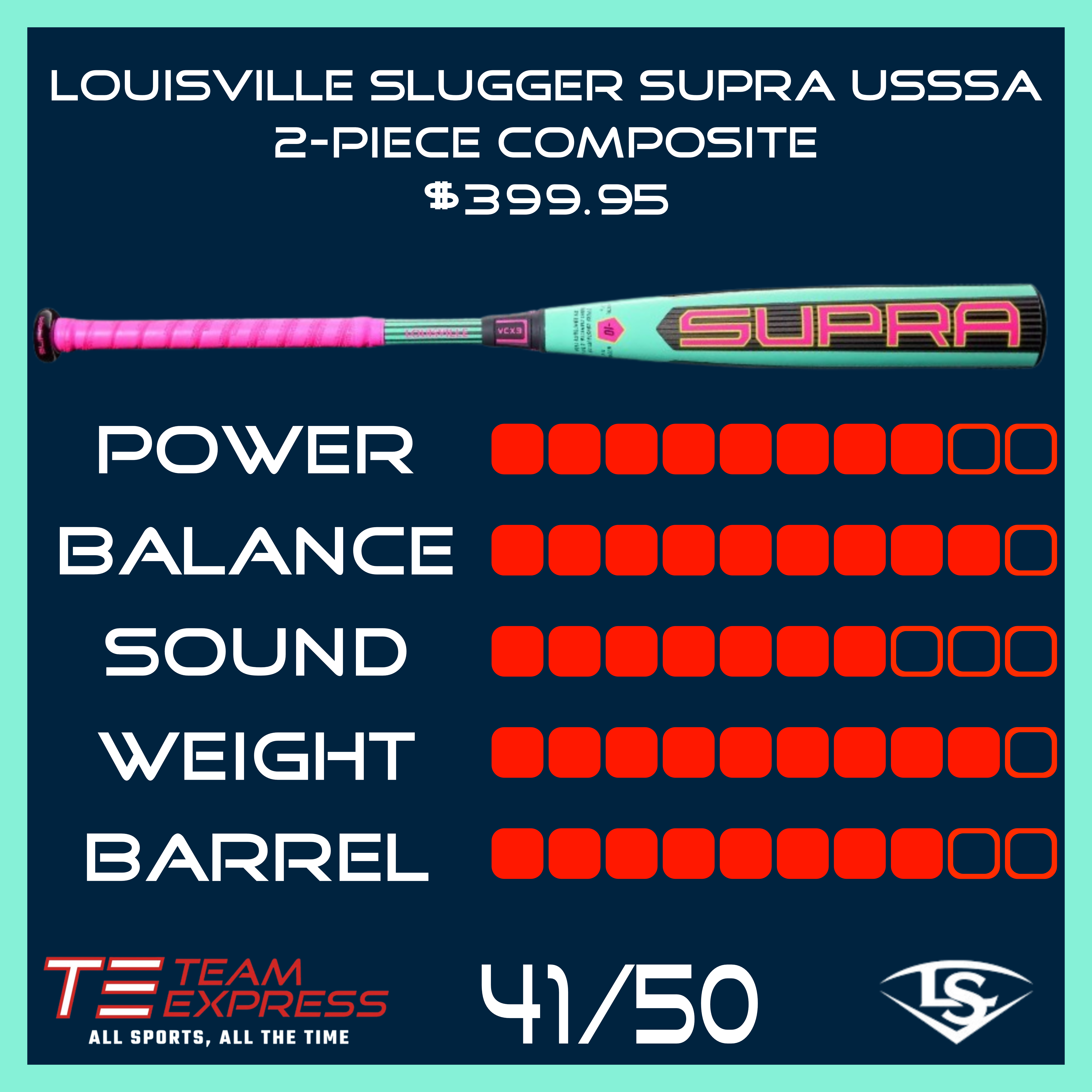 Louisville Slugger 2026 Supra USSSA Baseball Bat