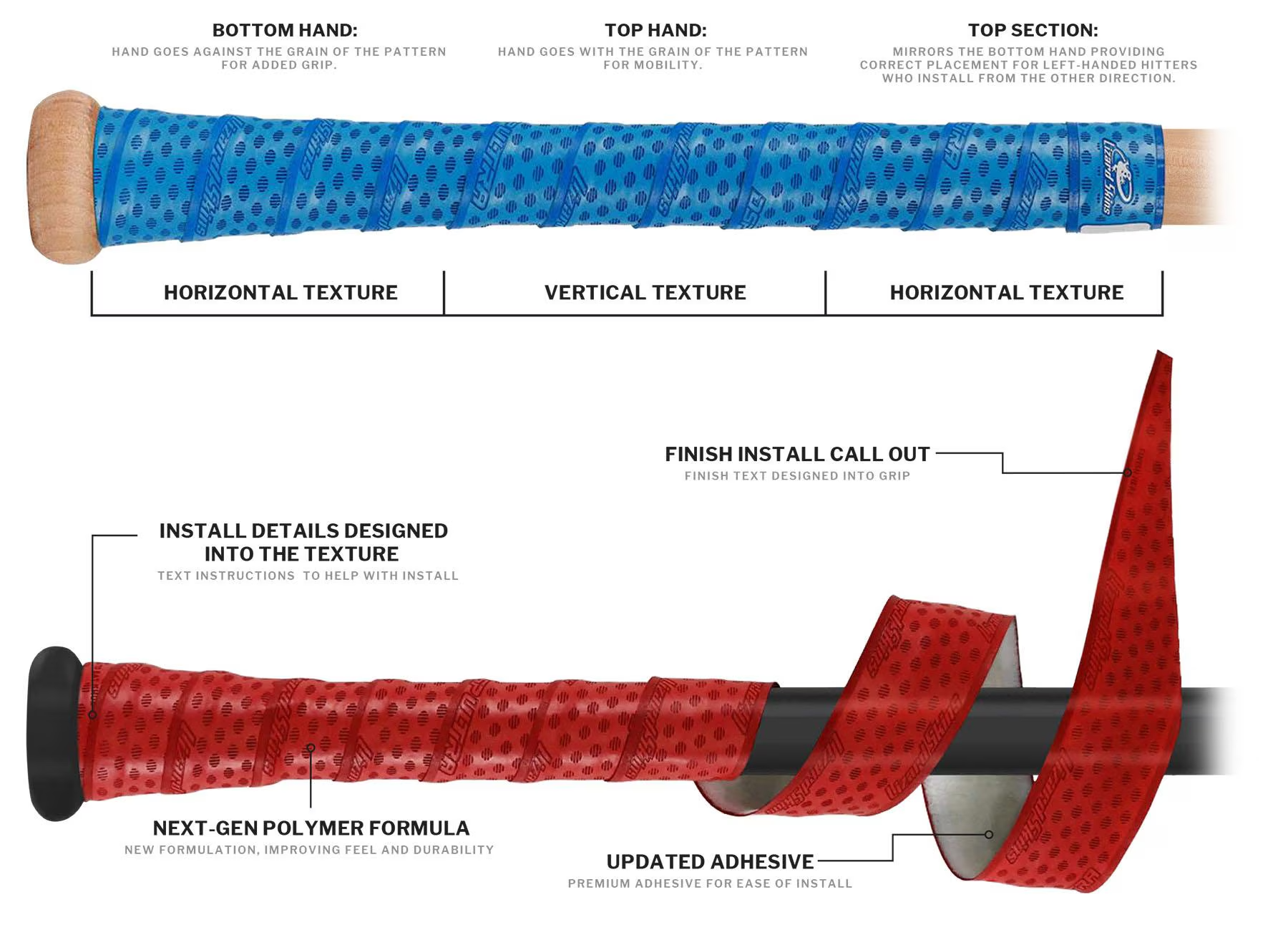 MULTI-DIRECTION PATTERN