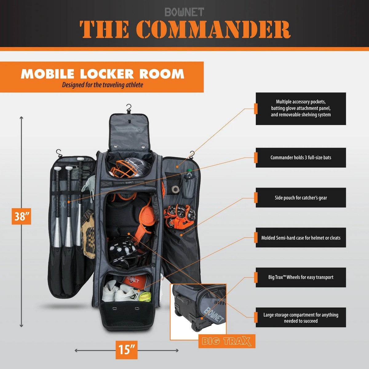The Commander Ultimate Catcher's Bag