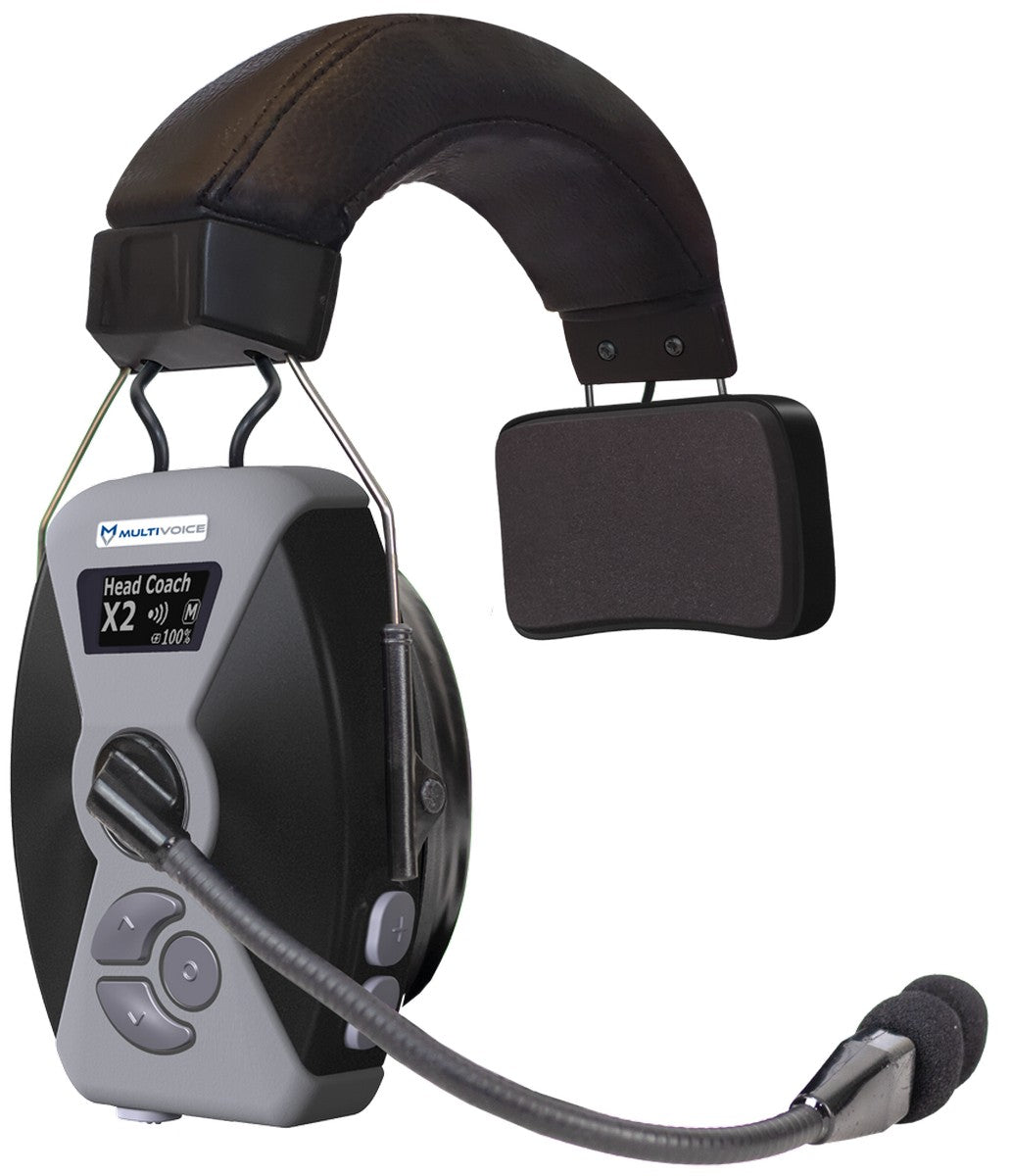Multi-Voice All-in-One Single Muff Headset